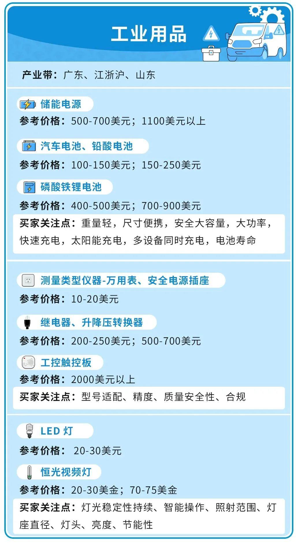 亚马逊后台怎么开通日本站,亚马逊日本站怎么有流量