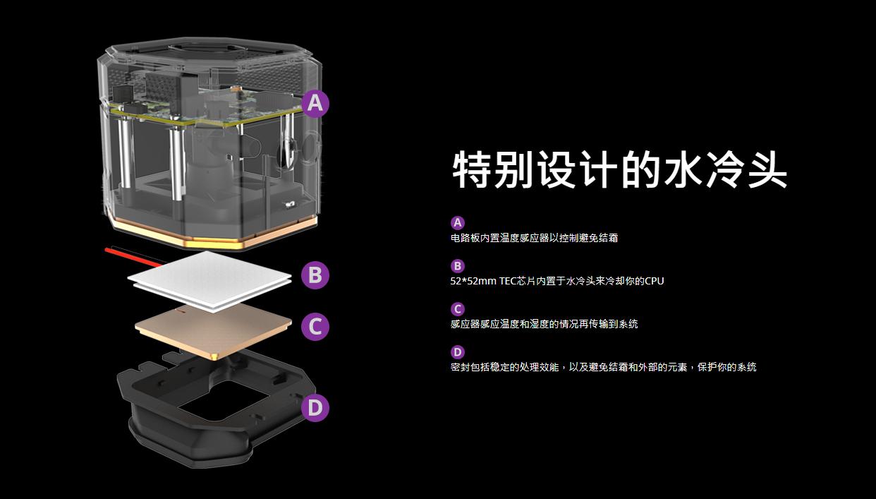 酷冷至尊黑武士散热器测评,酷冷至尊ml360散热器