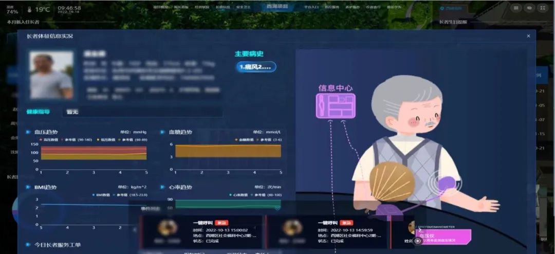 理想之旅,理想之旅片段