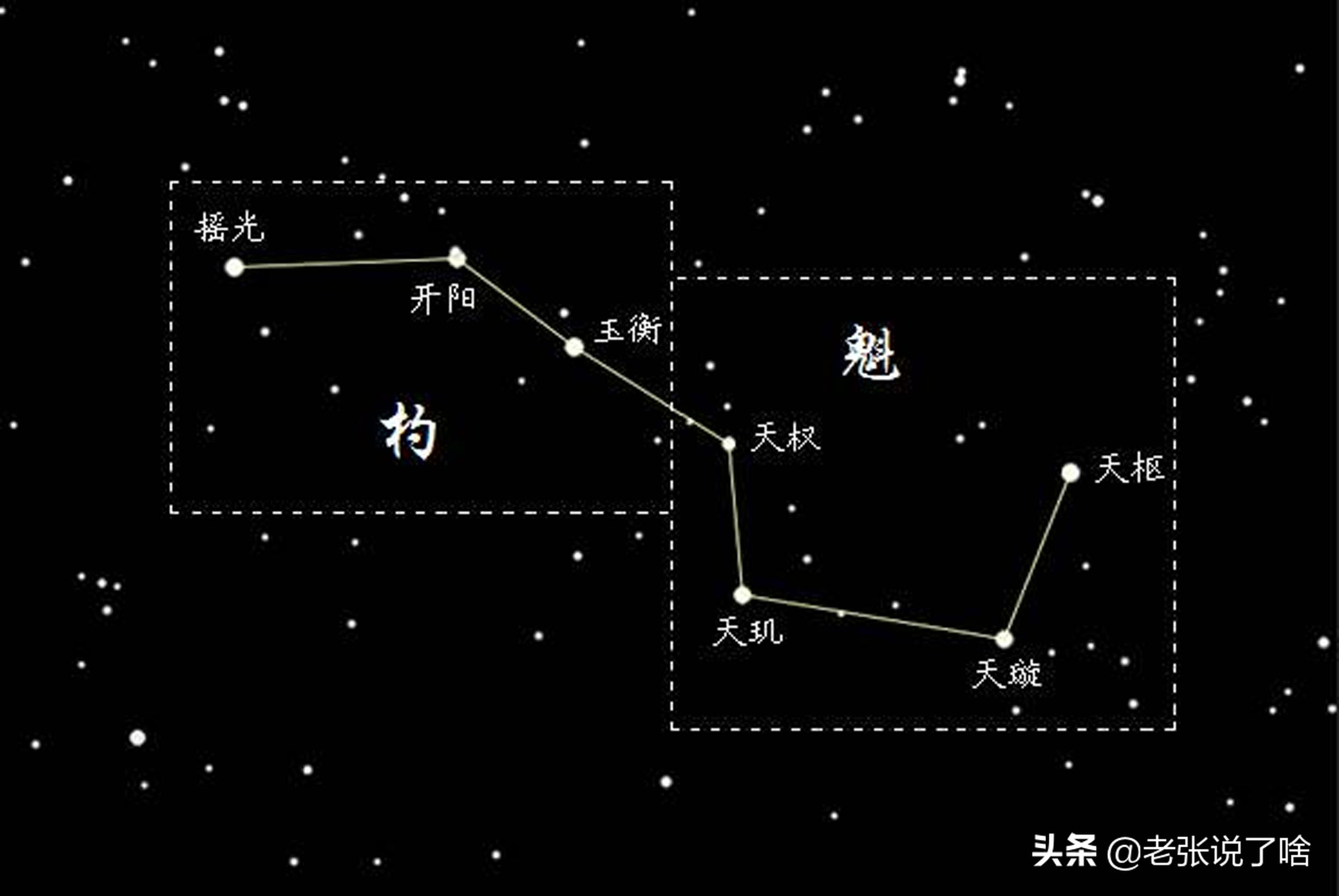 文昌帝君和魁星祝学子们金榜题名,文昌贵人祝学子们金榜题名