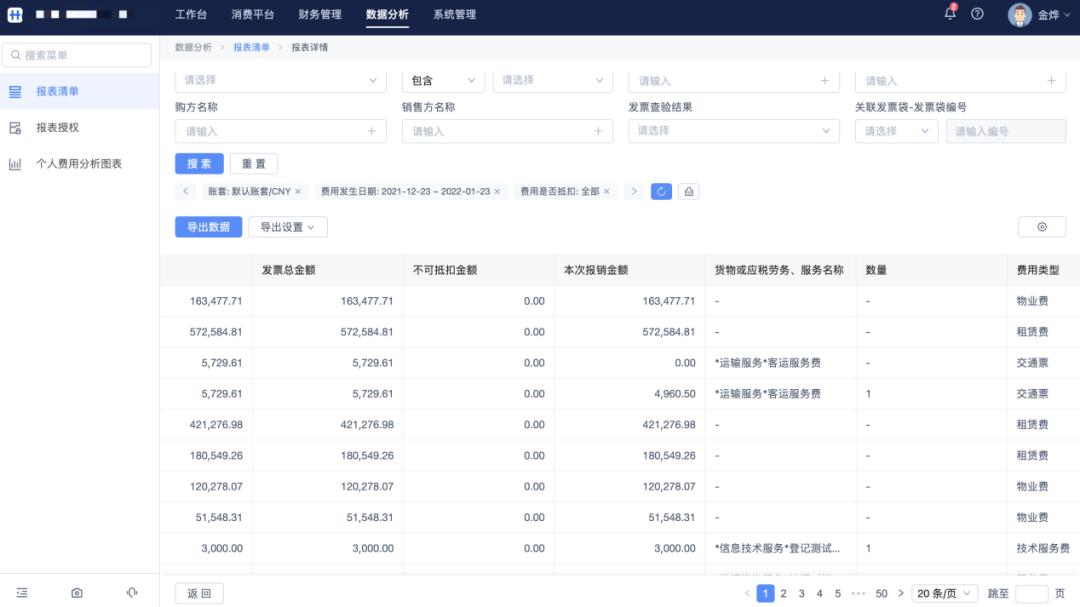 电子发票的重点难点,电子发票税务稽查难点