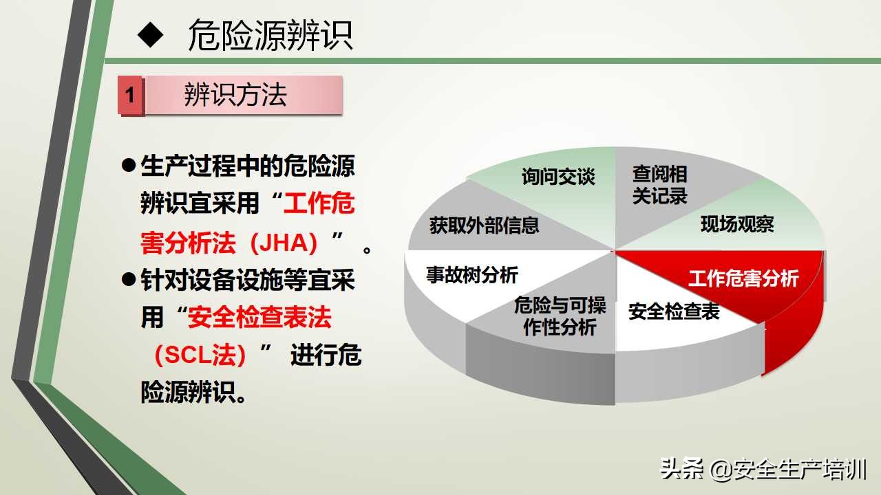 双体系培训文案,双体系培训试题及答案