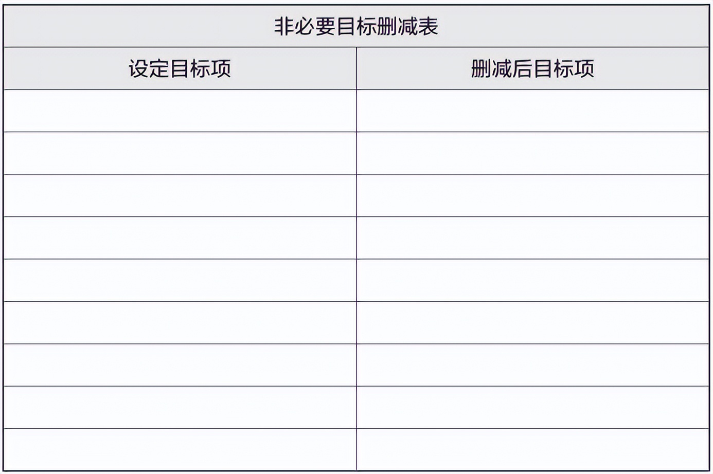梦想行动十大步骤,梦想行动计划表