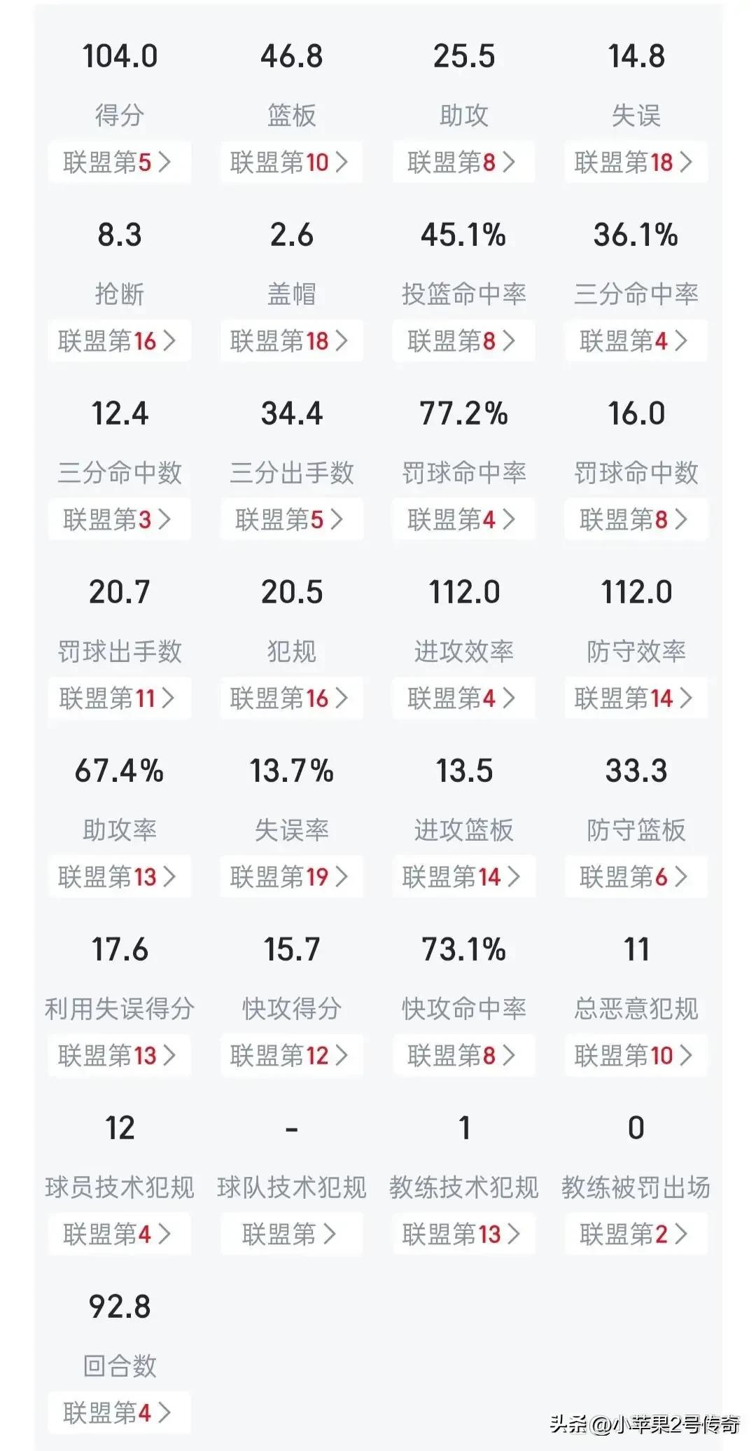 cba辽宁对山西男篮全场回放,2011-2012山西cba