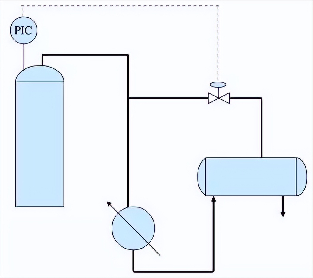 化工工艺流程图示范展示,关于化工工艺流程的图片