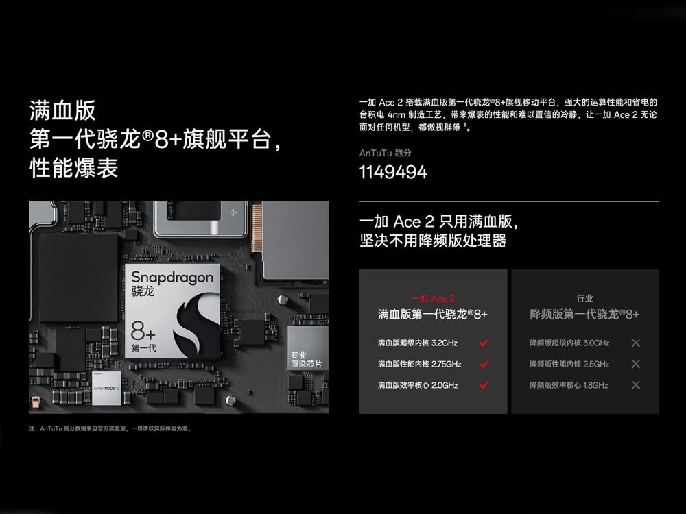 可能性价比最高的5g手机,现在值得购买的高性价比手机一加