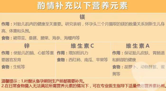 揭秘孕期八大注意12大禁忌,孕期饮食误区一览表