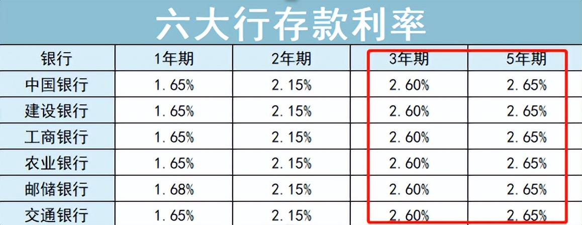 财务自由和财富自由的区别是什么,摆脱贫穷的七大步骤实现财富自由