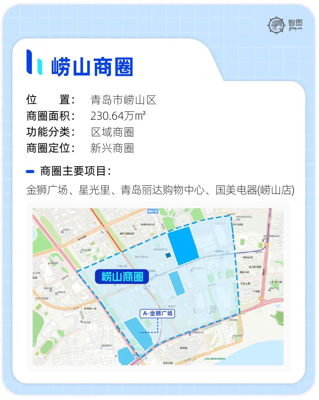 青岛西海岸新区繁华地段商圈,青岛最全的购物广场