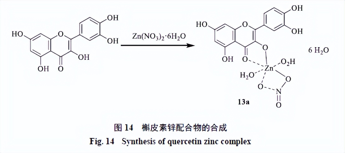 槲皮素的氧化机理,槲皮素的有关药物活性成分