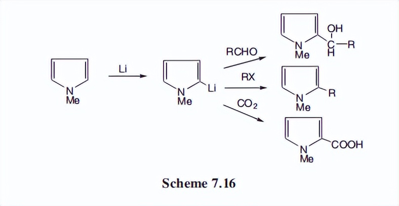 吡啶与吡咯的酸性比较,吡咯的结构特点
