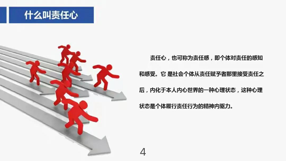 怎样提高员工对店里的责任心,如何培养员工的责任心和态度