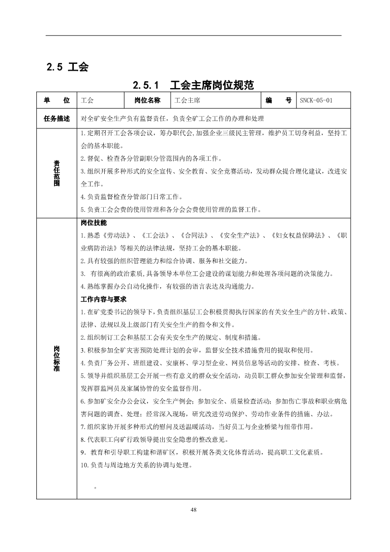 员工不安全行为管控,对于员工不安全行为怎么处理