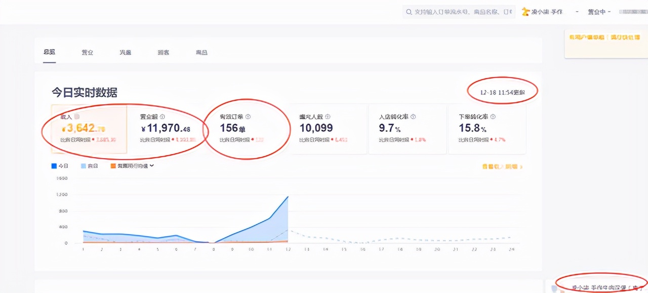 开汉堡店的经验分享,开汉堡店的秘方