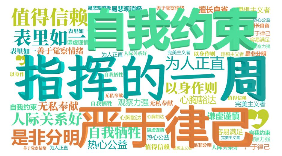 几月份出生的摩羯座最厉害的,摩羯座是几月份出生最合适