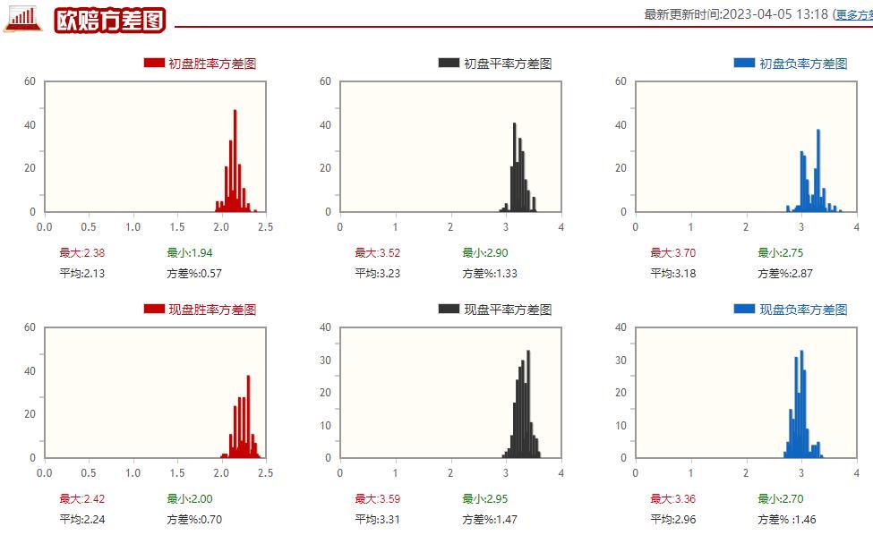 竞彩015川崎前锋vs鹿岛鹿角,今日竞彩浦和红钻