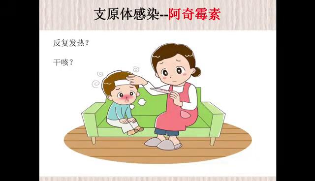 阿奇霉素怎么吃,阿奇霉素怎么吃法药量多少