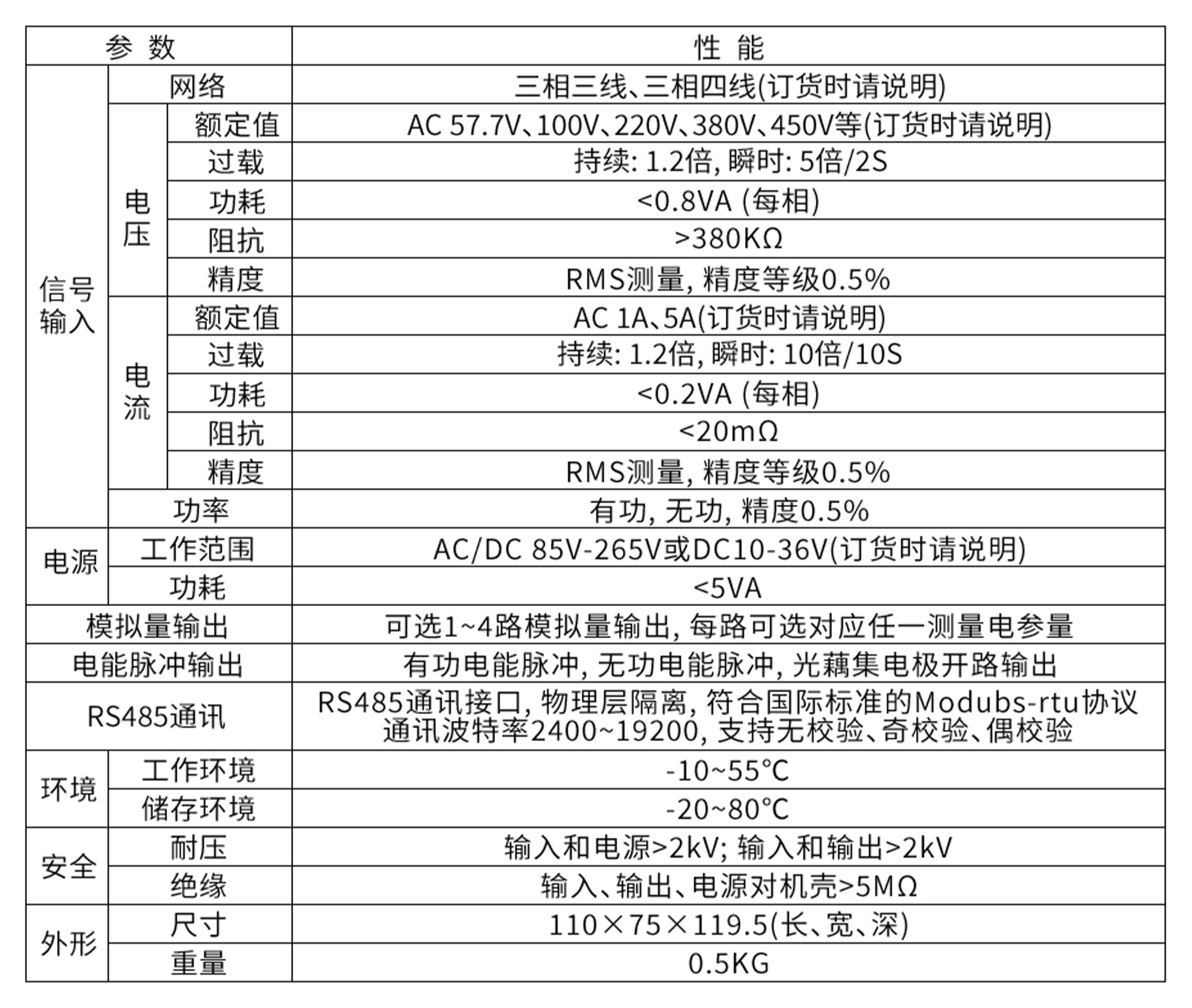 三相变送器,三相电流变送器价格