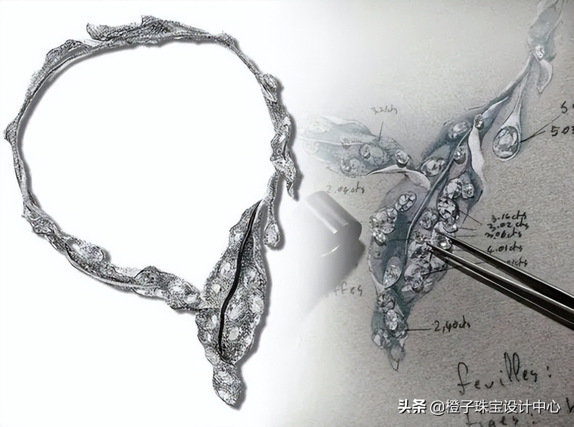 珠宝的艺术价值,珠宝为什么属于特殊商品