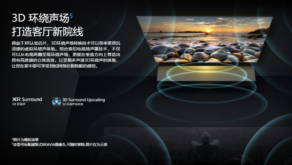 索尼xr-65x95ek电视测评,索尼65x9500goled电视