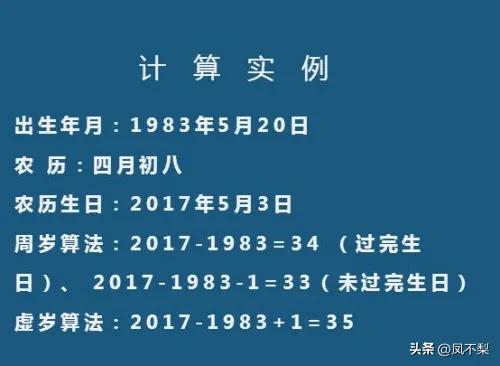 鐢熸棩瓒ｈ皥,鐢熸棩涓嶈亰骞撮緞