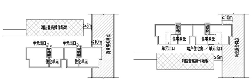 消防设计审查和施工图审查区别,消防总局过渡性施工图审查文件