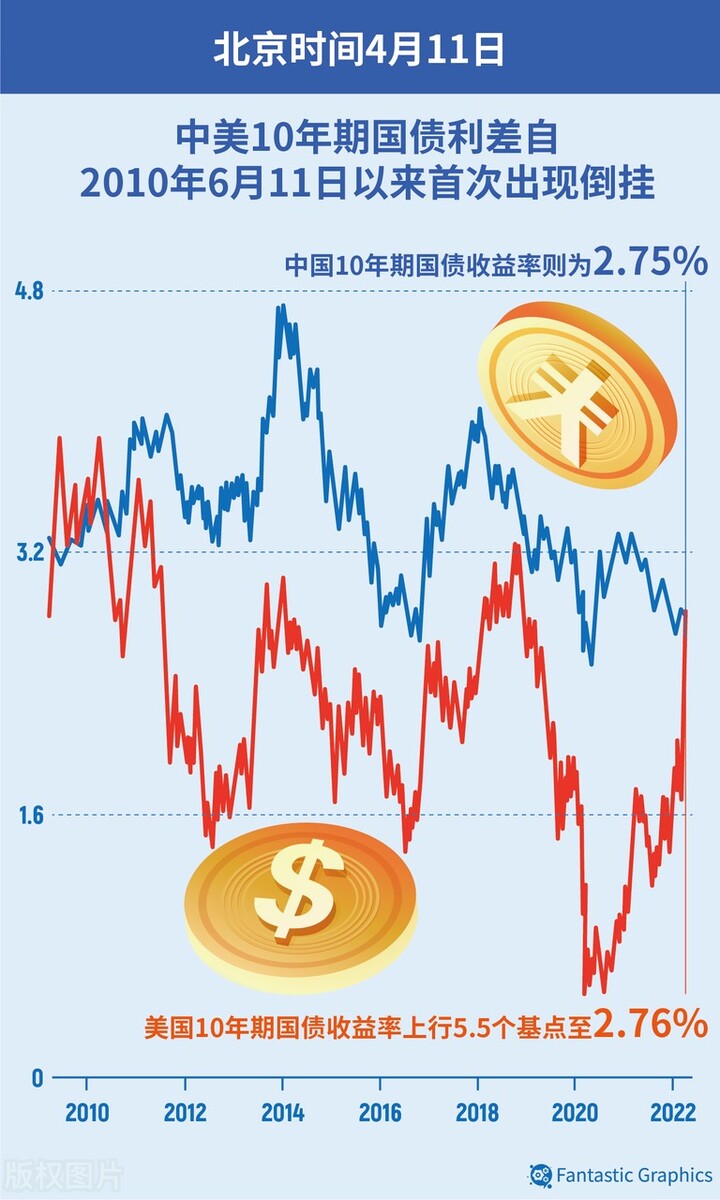 深度分析美国脱钩,如果美方一意孤行怎么办