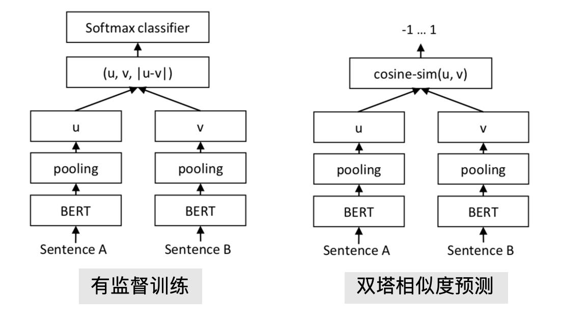 美团修改信息哪里看,美团的搜索机制