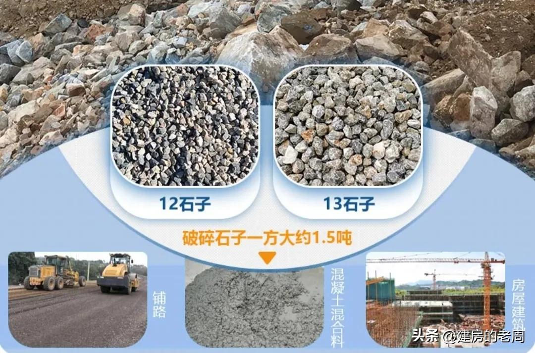 农村自建房自拌混凝土怎么输送,农村楼面混凝土自拌全过程