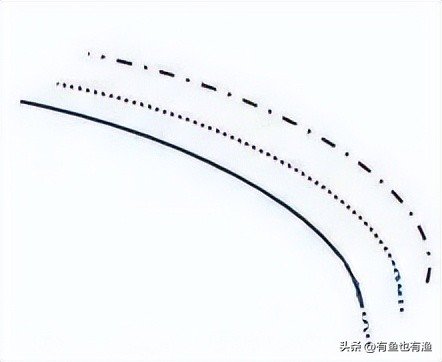 如何一万块钱炒股,一位超级牛散炒股经历自述