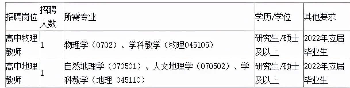 2021年浙江嘉兴地区教师招聘,2021年嘉兴南湖区教师招聘公告