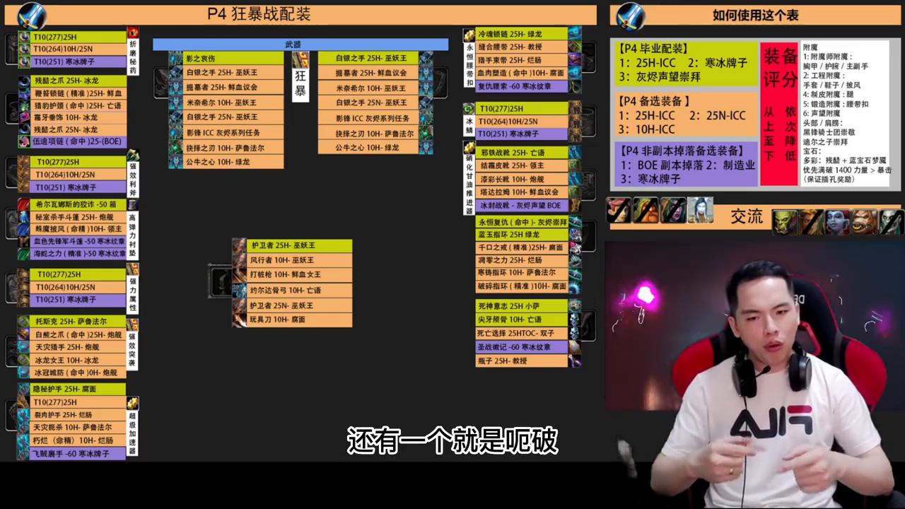 tbc狂暴战p4配装推荐,魔兽世界怀旧服p4狂暴战