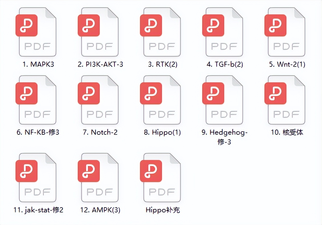 信号通路差异分析,常见的信号通路