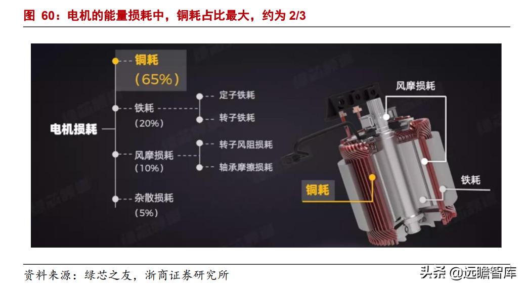 镇江铜加工金田铜业直销,铜铝产业龙头