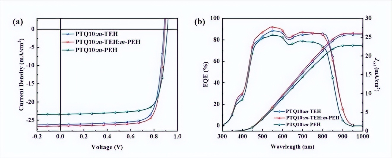 单晶硅太阳能电池的结构简图,太阳能电池结构图画法