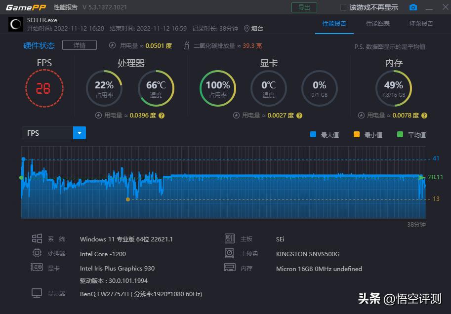 鑻辩壒灏旀柊娆緄710,amdi7鍜宨nteli10瀵规瘮