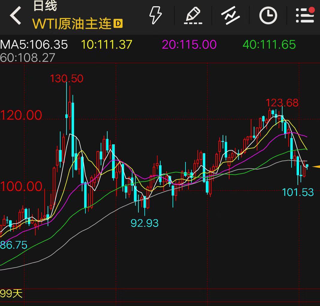 外盘铜价暴跌,外盘铜大跌