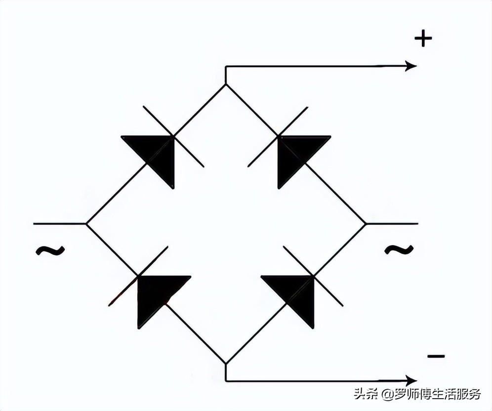 第2章常用电子元器件与安防系统常用线缆认识之二极管,二