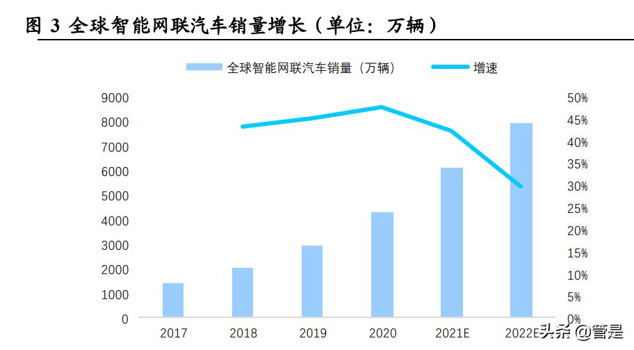 联瑞新材深度分析,联瑞新材有哪些项目