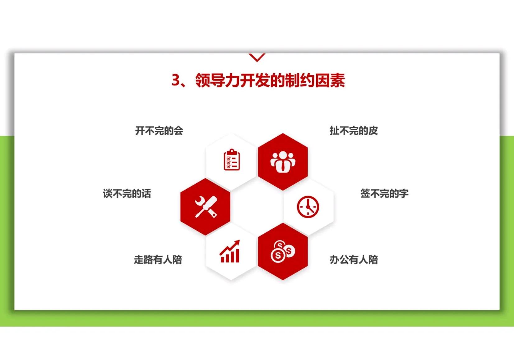 团队的领导力和管理能力,团队管理和领导力基础知识