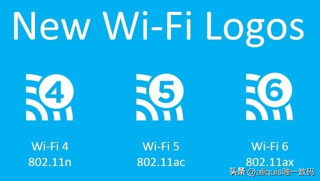 wifi7使用常识,wifi7跟wifi6的区别