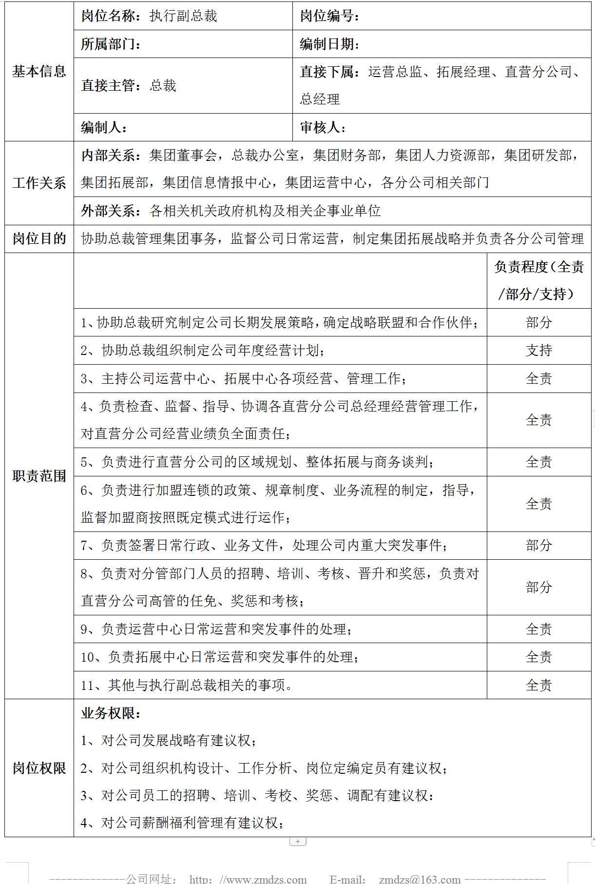 集团公司岗位设置说明,集团公司组织架构及权限设计