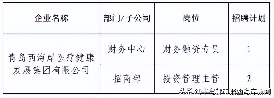 近期热门国企招聘1300余人汇总,2023国企招工最新招聘消息