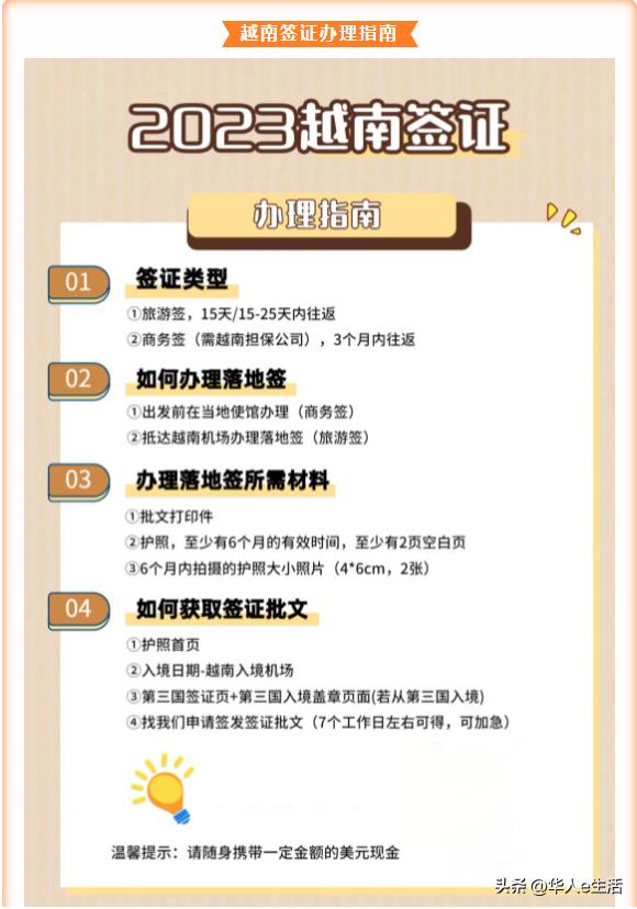最新最全！2023去越南要什么手续和签证？越南手机卡话费流量充值