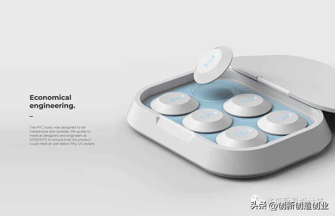 一些专为女性设计的创意产品合集～