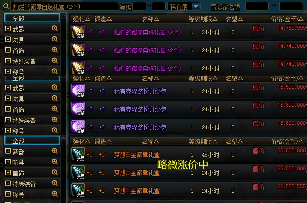 dnf2022夏日物价,夏日宝物礼盒物价