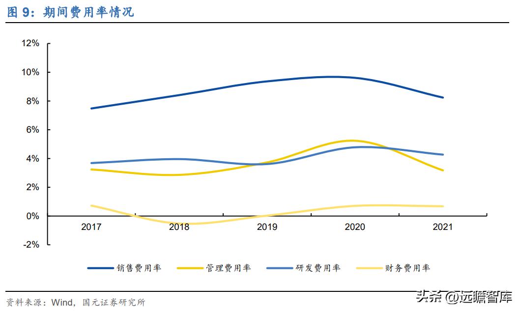 教育数字化鸿合科技实力演绎未来,鸿合科技教育信息化