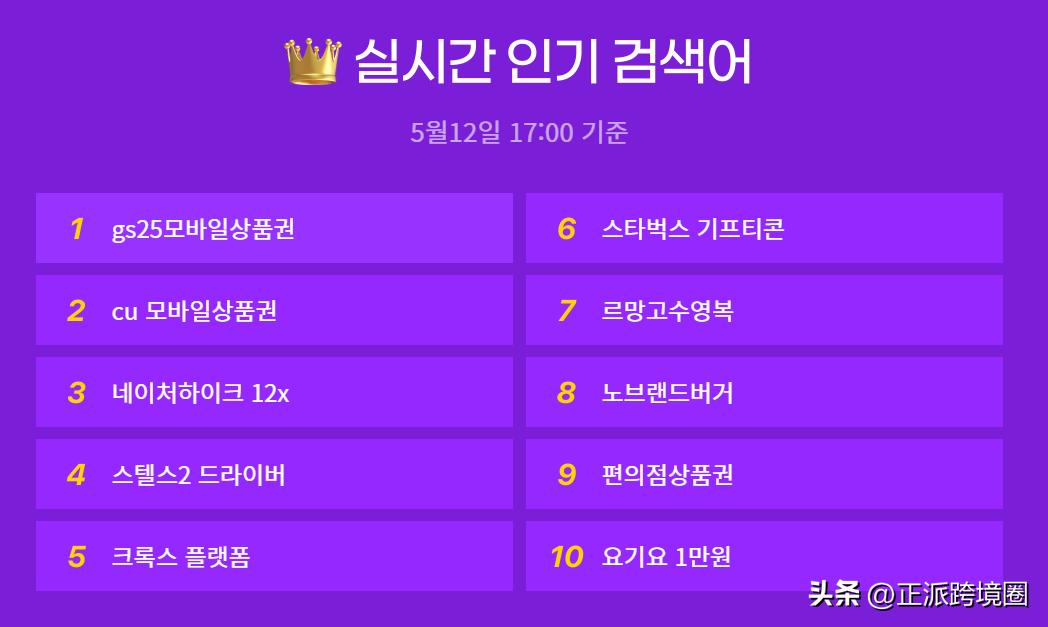 韩国消费力分析,韩国消费市场分析