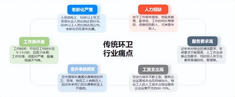 英博超算怎么样,英博超算上海车展