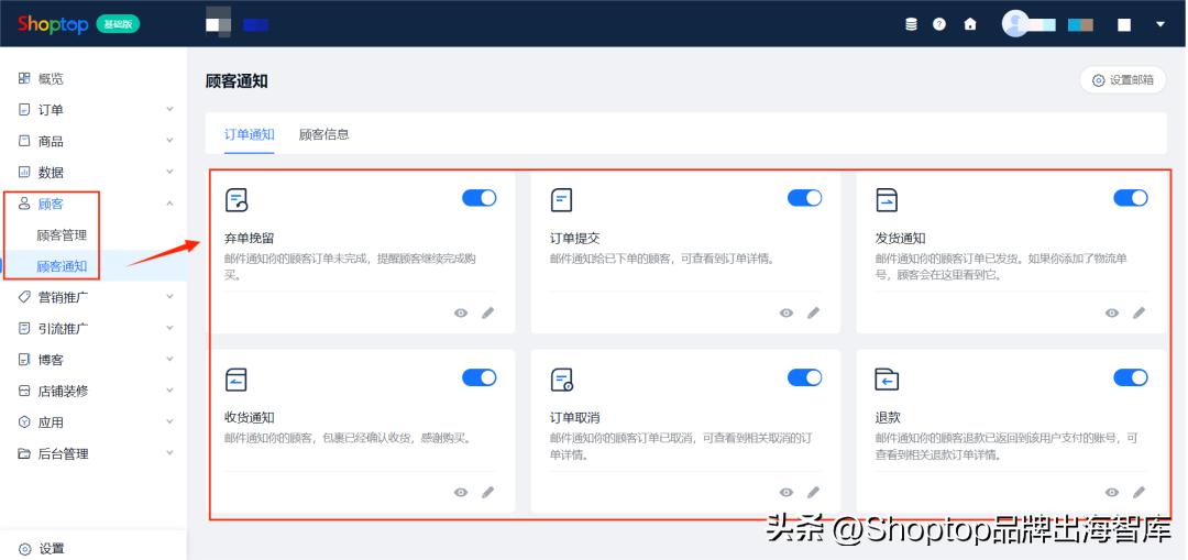 外贸电商独立站引流推广,如何提高独立站加购转化率